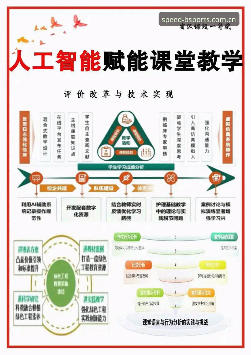 技术控深度评测：b体育竞速模拟v2.9.5版本48.6MB安装包的真实表现